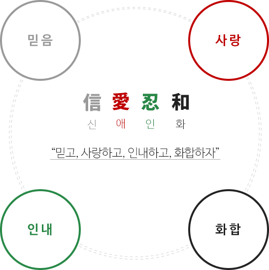 사훈